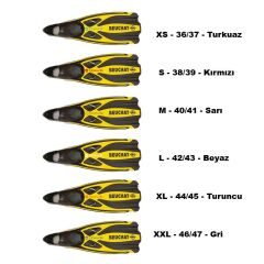 BEUCHAT Palet Kapalı 1DIVE Sarı